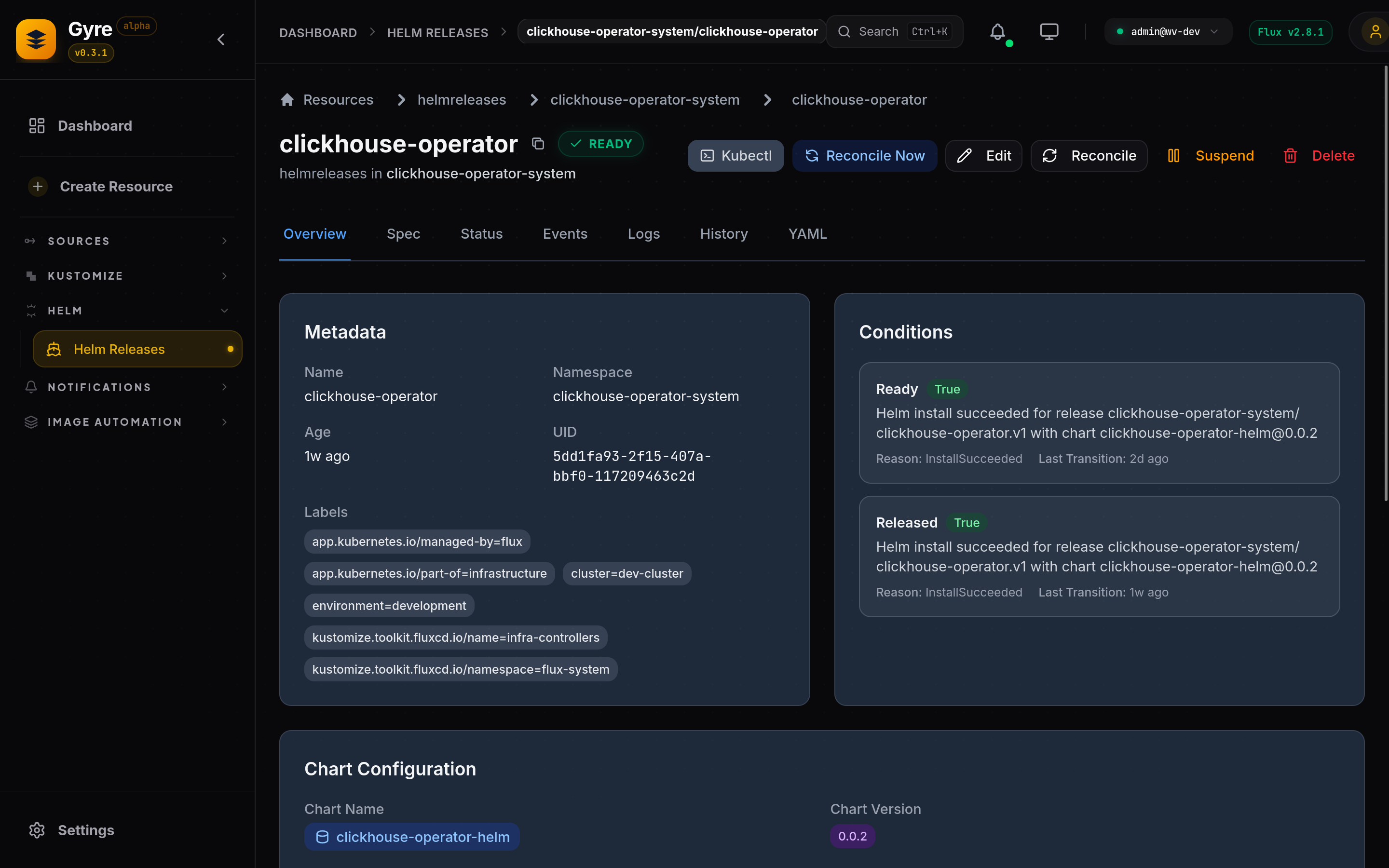 Gyre Resource Detail View